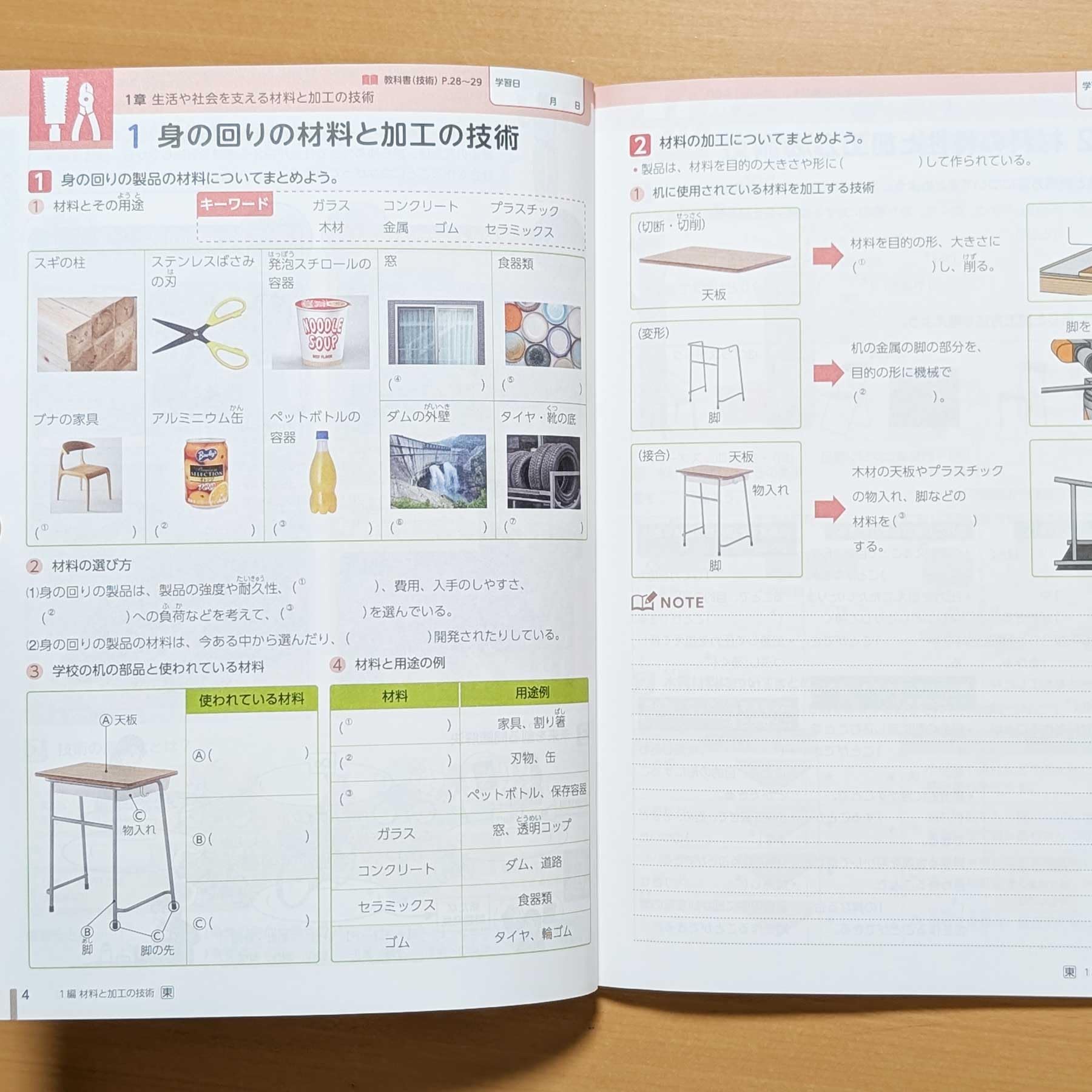 技術分野 東京書籍 : | ノート 別冊解答 2026生徒用「技術・家庭